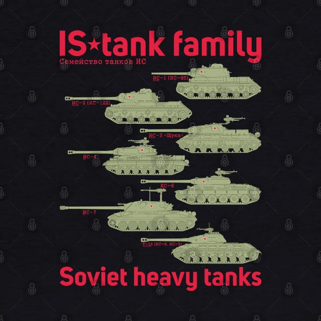 To the tank lover! IS tank family by FAawRay